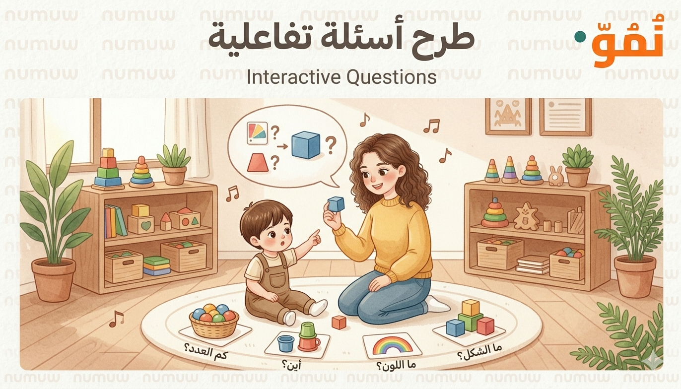 طرح أسئلة تفاعلية