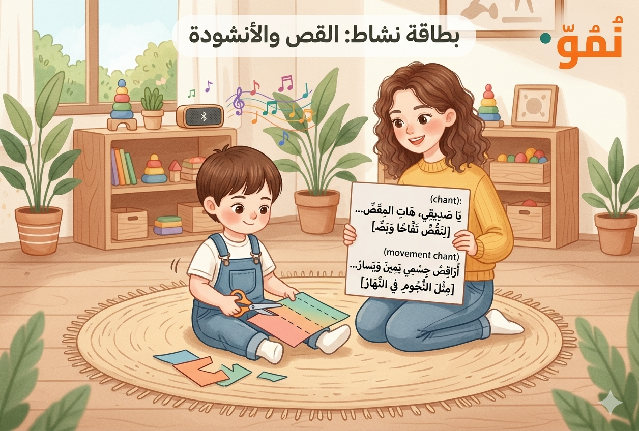الأناشيد مع القوافي والحركات